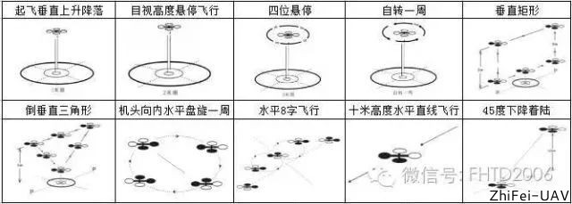 河北智飛極農(nóng)無(wú)人機(jī)科技|一鳶科技|行業(yè)定制無(wú)人機(jī) 河北智飛極農(nóng)無(wú)人機(jī)科技|一鳶科技|行業(yè)定制無(wú)人機(jī)
