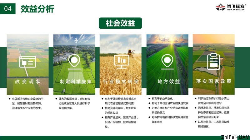 河北智飛極農無人機科技|保定ASFC無人機駕駛員培訓考證|打藥撒藥噴藥植保無人機 河北智飛極農無人機科技|保定ASFC無人機駕駛員培訓考證|打藥撒藥噴藥植保無人機