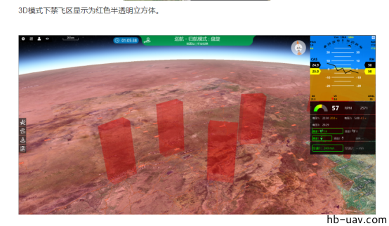 河北智飛極農無人機科技|一鳶科技|行業定制無人機 河北智飛極農無人機科技|一鳶科技|行業定制無人機